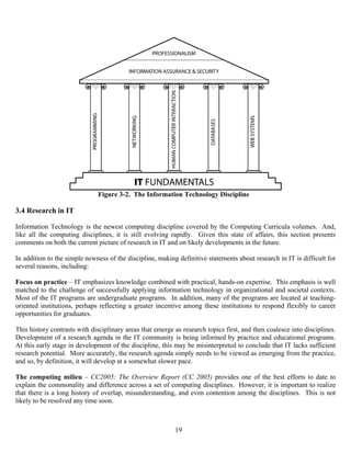 19
Figure 3-2. The Information Technology Discipline
3.4 Research in IT
Information Technology is the newest computing discipline covered by the Computing Curricula volumes. And,
like all the computing disciplines, it is still evolving rapidly. Given this state of affairs, this section presents
comments on both the current picture of research in IT and on likely developments in the future.
In addition to the simple newness of the discipline, making definitive statements about research in IT is difficult for
several reasons, including:
Focus on practice – IT emphasizes knowledge combined with practical, hands-on expertise. This emphasis is well
matched to the challenge of successfully applying information technology in organizational and societal contexts.
Most of the IT programs are undergraduate programs. In addition, many of the programs are located at teaching-
oriented institutions, perhaps reflecting a greater incentive among these institutions to respond flexibly to career
opportunities for graduates.
This history contrasts with disciplinary areas that emerge as research topics first, and then coalesce into disciplines.
Development of a research agenda in the IT community is being informed by practice and educational programs.
At this early stage in development of the discipline, this may be misinterpreted to conclude that IT lacks sufficient
research potential. More accurately, the research agenda simply needs to be viewed as emerging from the practice,
and so, by definition, it will develop at a somewhat slower pace.
The computing milieu – CC2005: The Overview Report (CC 2005) provides one of the best efforts to date to
explain the commonality and difference across a set of computing disciplines. However, it is important to realize
that there is a long history of overlap, misunderstanding, and even contention among the disciplines. This is not
likely to be resolved any time soon.
 