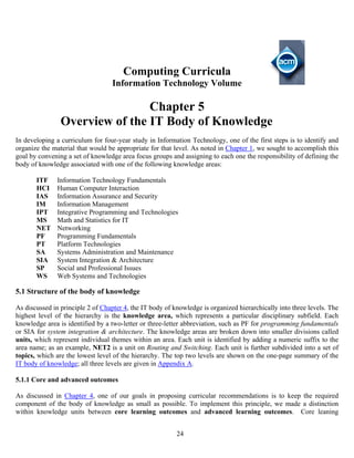 24
Computing Curricula
Information Technology Volume
Chapter 5
Overview of the IT Body of Knowledge
In developing a curriculum for four-year study in Information Technology, one of the first steps is to identify and
organize the material that would be appropriate for that level. As noted in Chapter 1, we sought to accomplish this
goal by convening a set of knowledge area focus groups and assigning to each one the responsibility of defining the
body of knowledge associated with one of the following knowledge areas:
ITF Information Technology Fundamentals
HCI Human Computer Interaction
IAS Information Assurance and Security
IM Information Management
IPT Integrative Programming and Technologies
MS Math and Statistics for IT
NET Networking
PF Programming Fundamentals
PT Platform Technologies
SA Systems Administration and Maintenance
SIA System Integration & Architecture
SP Social and Professional Issues
WS Web Systems and Technologies
5.1 Structure of the body of knowledge
As discussed in principle 2 of Chapter 4, the IT body of knowledge is organized hierarchically into three levels. The
highest level of the hierarchy is the knowledge area, which represents a particular disciplinary subfield. Each
knowledge area is identified by a two-letter or three-letter abbreviation, such as PF for programming fundamentals
or SIA for system integration & architecture. The knowledge areas are broken down into smaller divisions called
units, which represent individual themes within an area. Each unit is identified by adding a numeric suffix to the
area name; as an example, NET2 is a unit on Routing and Switching. Each unit is further subdivided into a set of
topics, which are the lowest level of the hierarchy. The top two levels are shown on the one-page summary of the
IT body of knowledge; all three levels are given in Appendix A.
5.1.1 Core and advanced outcomes
As discussed in Chapter 4, one of our goals in proposing curricular recommendations is to keep the required
component of the body of knowledge as small as possible. To implement this principle, we made a distinction
within knowledge units between core learning outcomes and advanced learning outcomes. Core leaning
 