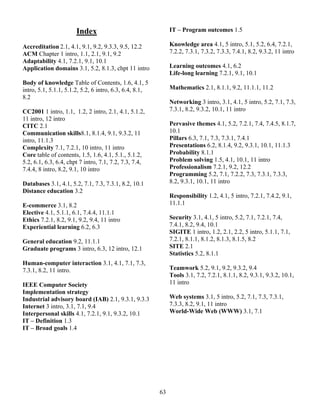 63
Index
Accreditation 2.1, 4.1, 9.1, 9.2, 9.3.3, 9.5, 12.2
ACM Chapter 1 intro, 1.1, 2.1, 9.1, 9.2
Adaptability 4.1, 7.2.1, 9.1, 10.1
Application domains 3.1, 5.2, 8.1.3, chpt 11 intro
Body of knowledge Table of Contents, 1.6, 4.1, 5
intro, 5.1, 5.1.1, 5.1.2, 5.2, 6 intro, 6.3, 6.4, 8.1,
8.2
CC2001 1 intro, 1.1, 1.2, 2 intro, 2.1, 4.1, 5.1.2,
11 intro, 12 intro
CITC 2.1
Communication skills8.1, 8.1.4, 9.1, 9.3.2, 11
intro, 11.1.3
Complexity 7.1, 7.2.1, 10 intro, 11 intro
Core table of contents, 1.5, 1.6, 4.1, 5.1., 5.1.2,
5.2, 6.1, 6.3, 6.4, chpt 7 intro, 7.1, 7.2, 7.3, 7.4,
7.4.4, 8 intro, 8.2, 9.1, 10 intro
Databases 3.1, 4.1, 5.2, 7.1, 7.3, 7.3.1, 8.2, 10.1
Distance education 3.2
E-commerce 3.1, 8.2
Elective 4.1, 5.1.1, 6.1, 7.4.4, 11.1.1
Ethics 7.2.1, 8.2, 9.1, 9.2, 9.4, 11 intro
Experiential learning 6.2, 6.3
General education 9.2, 11.1.1
Graduate programs 3 intro, 6.3, 12 intro, 12.1
Human-computer interaction 3.1, 4.1, 7.1, 7.3,
7.3.1, 8.2, 11 intro.
IEEE Computer Society
Implementation strategy
Industrial advisory board (IAB) 2.1, 9.3.1, 9.3.3
Internet 3 intro, 3.1, 7.1, 9.4
Interpersonal skills 4.1, 7.2.1, 9.1, 9.3.2, 10.1
IT – Definition 1.3
IT – Broad goals 1.4
IT – Program outcomes 1.5
Knowledge area 4.1, 5 intro, 5.1, 5.2, 6.4, 7.2.1,
7.2.2, 7.3.1, 7.3.2, 7.3.3, 7.4.1, 8.2, 9.3.2, 11 intro
Learning outcomes 4.1, 6.2
Life-long learning 7.2.1, 9.1, 10.1
Mathematics 2.1, 8.1.1, 9.2, 11.1.1, 11.2
Networking 3 intro, 3.1, 4.1, 5 intro, 5.2, 7.1, 7.3,
7.3.1, 8.2, 9.3.2, 10.1, 11 intro
Pervasive themes 4.1, 5.2, 7.2.1, 7.4, 7.4.5, 8.1.7,
10.1
Pillars 6.3, 7.1, 7.3, 7.3.1, 7.4.1
Presentations 6.2, 8.1.4, 9.2, 9.3.1, 10.1, 11.1.3
Probability 8.1.1
Problem solving 1.5, 4.1, 10.1, 11 intro
Professionalism 7.2.1, 9.2, 12.2
Programming 5.2, 7.1, 7.2.2, 7.3, 7.3.1, 7.3.3,
8.2, 9.3.1, 10.1, 11 intro
Responsibility 1.2, 4.1, 5 intro, 7.2.1, 7.4.2, 9.1,
11.1.1
Security 3.1, 4.1, 5 intro, 5.2, 7.1, 7.2.1, 7.4,
7.4.1, 8.2, 9.4, 10.1
SIGITE 1 intro, 1.2, 2.1, 2.2, 5 intro, 5.1.1, 7.1,
7.2.1, 8.1.1, 8.1.2, 8.1.3, 8.1.5, 8.2
SITE 2.1
Statistics 5.2, 8.1.1
Teamwork 5.2, 9.1, 9.2, 9.3.2, 9.4
Tools 3.1, 7.2, 7.2.1, 8.1.1, 8.2, 9.3.1, 9.3.2, 10.1,
11 intro
Web systems 3.1, 5 intro, 5.2, 7.1, 7.3, 7.3.1,
7.3.3, 8.2, 9.1, 11 intro
World-Wide Web (WWW) 3.1, 7.1
 
