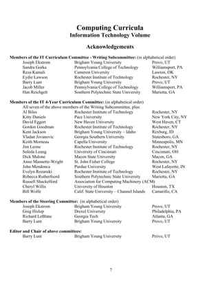 7
Computing Curricula
Information Technology Volume
Acknowledgements
Members of the IT Curriculum Committee - Writing Subcommittee: (in alphabetical order)
Joseph Ekstrom Brigham Young University Provo, UT
Sandra Gorka Pennsylvania College of Technology Williamsport, PA
Reza Kamali Cameron University Lawton, OK
Eydie Lawson Rochester Institute of Technology Rochester, NY
Barry Lunt Brigham Young University Provo, UT
Jacob Miller Pennsylvania College of Technology Williamsport, PA
Han Reichgelt Southern Polytechnic State University Marietta, GA
Members of the IT 4-Year Curriculum Committee: (in alphabetical order)
All seven of the above members of the Writing Subcommittee, plus:
Al Biles Rochester Institute of Technology Rochester, NY
Kitty Daniels Pace University New York City, NY
David Eggert New Haven University West Haven, CT
Gordon Goodman Rochester Institute of Technology Rochester, NY
Kent Jackson Brigham Young University – Idaho Rexburg, ID
Vladan Jovanovic Georgia Southern University Statesboro, GA
Keith Morneau Capella University Minneapolis, MN
Jim Leone Rochester Institute of Technology Rochester, NY
Soleda Leung University of Cincinnati Cincinnati, OH
Dick Malone Macon State University Macon, GA
Anne Mannette-Wright St. John Fisher College Rochester, NY
John Mendonca Purdue University West Lafayette, IN
Evelyn Rozanski Rochester Institute of Technology Rochester, NY
Rebecca Rutherfoord Southern Polytechnic State University Marietta, GA
Russell Shackelford Association for Computing Machinery (ACM)
Cheryl Willis University of Houston Houston, TX
Bill Wolfe Calif. State University – Channel Islands Camarillo, CA
Members of the Steering Committee: (in alphabetical order)
Joseph Ekstrom Brigham Young University Provo, UT
Greg Hislop Drexel University Philadelphia, PA
Richard LeBlanc Georgia Tech Atlanta, GA
Barry Lunt Brigham Young University Provo, UT
Editor and Chair of above committees:
Barry Lunt Brigham Young University Provo, UT
 