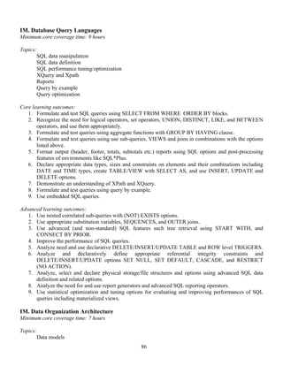 86
IM. Database Query Languages
Minimum core coverage time: 9 hours
Topics:
SQL data manipulation
SQL data definition
SQL performance tuning/optimization
XQuery and Xpath
Reports
Query by example
Query optimization
Core learning outcomes:
1. Formulate and test SQL queries using SELECT FROM WHERE ORDER BY blocks.
2. Recognize the need for logical operators, set operators, UNION, DISTINCT, LIKE, and BETWEEN
operators, and use them appropriately.
3. Formulate and test queries using aggregate functions with GROUP BY HAVING clause.
4. Formulate and test queries using use sub-queries, VIEWS and joins in combinations with the options
listed above.
5. Format output (header, footer, totals, subtotals etc.) reports using SQL options and post-processing
features of environments like SQL*Plus.
6. Declare appropriate data types, sizes and constraints on elements and their combinations including
DATE and TIME types, create TABLE/VIEW with SELECT AS, and use INSERT, UPDATE and
DELETE options.
7. Demonstrate an understanding of XPath and XQuery.
8. Formulate and test queries using query by example.
9. Use embedded SQL queries.
Advanced learning outcomes:
1. Use nested correlated sub-queries with (NOT) EXISTS options.
2. Use appropriate substitution variables, SEQUENCES, and OUTER joins.
3. Use advanced (and non-standard) SQL features such tree retrieval using START WITH, and
CONNECT BY PRIOR.
4. Improve the performance of SQL queries.
5. Analyze need and use declarative DELETE/INSERT/UPDATE TABLE and ROW level TRIGGERS.
6. Analyze and declaratively define appropriate referential integrity constraints and
DELETE/INSERT/UPDATE options SET NULL, SET DEFAULT, CASCADE, and RESTRICT
(NO ACTION).
7. Analyze, select and declare physical storage/file structures and options using advanced SQL data
definition and related options.
8. Analyze the need for and use report generators and advanced SQL reporting operators.
9. Use statistical optimization and tuning options for evaluating and improving performances of SQL
queries including materialized views.
IM. Data Organization Architecture
Minimum core coverage time: 7 hours
Topics:
Data models
 