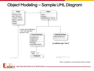Object Modeling – Sample UML Diagram
http://conceptdraw.com/en/products/cd5/ap_uml.php
 
