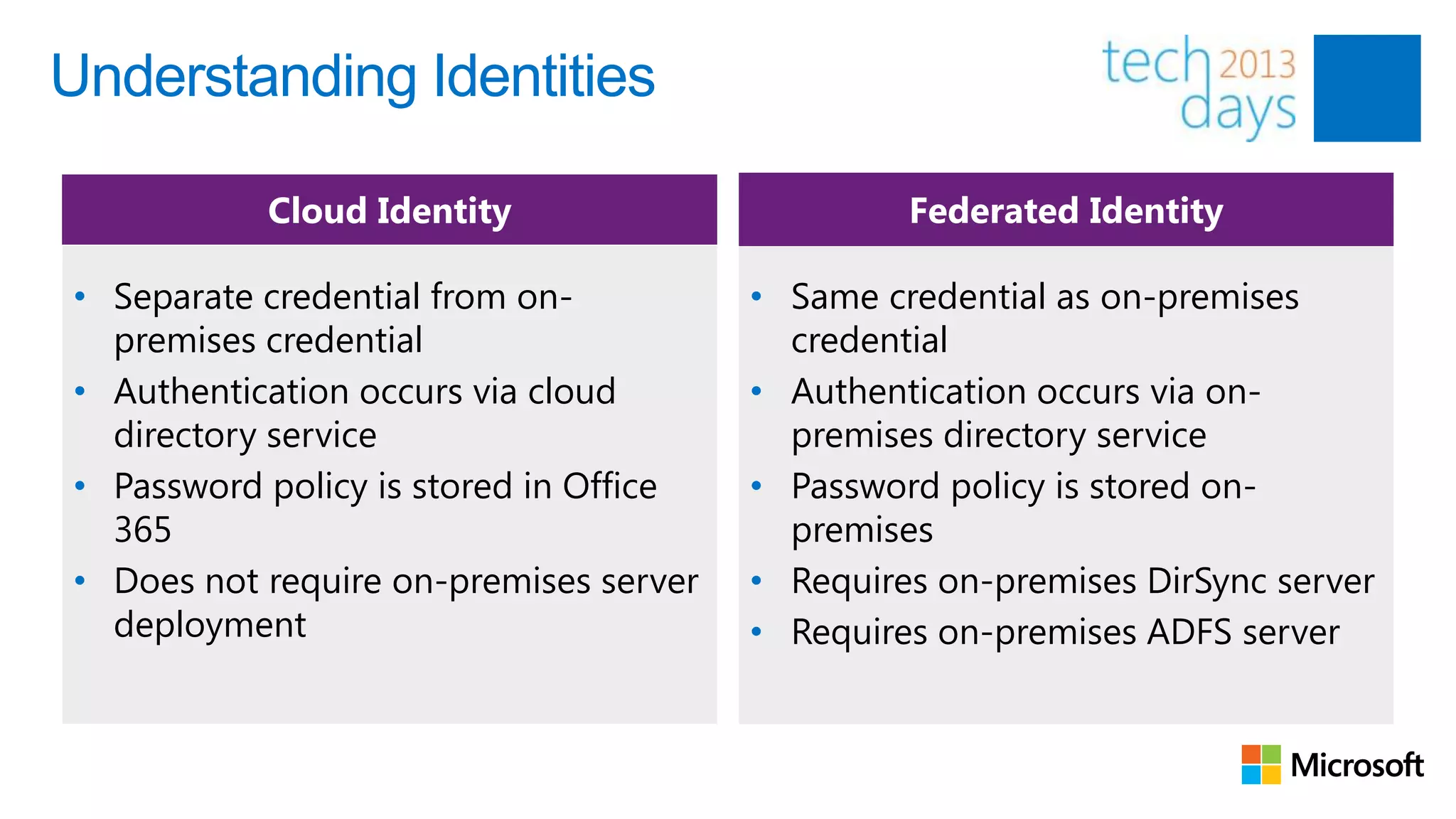 Understanding Identities

           Cloud Identity                        Federated Identity

• Separate credential from on-          • Same credential as on-premises
  premises credential                     credential
• Authentication occurs via cloud       • Authentication occurs via on-
  directory service                       premises directory service
• Password policy is stored in Office   • Password policy is stored on-
  365                                     premises
• Does not require on-premises server   • Requires on-premises DirSync server
  deployment                            • Requires on-premises ADFS server
 