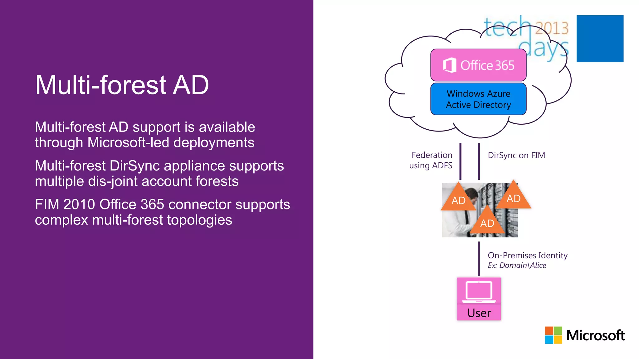 Windows Azure
                                                   Active Directory

Multi-forest AD support is available
through Microsoft-led deployments
                                           Federation        DirSync on FIM
Multi-forest DirSync appliance supports   using ADFS

multiple dis-joint account forests
                                                    AD            AD
FIM 2010 Office 365 connector supports
complex multi-forest topologies                            AD

                                                             On-Premises Identity
                                                             Ex: DomainAlice




                                                         User
 