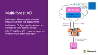 Windows Azure
                                                   Active Directory

Multi-forest AD support is available
th...