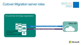 Mapi Office 365 | NameSpace object (Outlook) – TFJCFZ