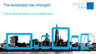 The landscape has changed

This is what we have in our pockets now
 