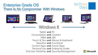 Enterprise Grade OS
There Is No Compromise With Windows
 
