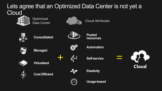 Lets agree that an Optimized Data Center is not yet a
Cloud




                   +                      =
 