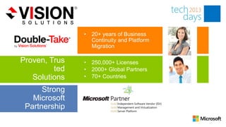 •   20+ years of Business
                   Continuity and Platform
                   Migration

Proven, Trus   •   250,000+ Licenses
         ted   •   2000+ Global Partners
   Solutions   •   70+ Countries

      Strong
   Microsoft
 Partnership
 