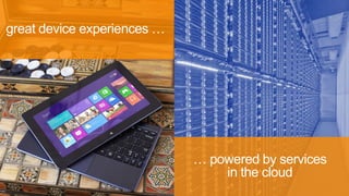 great device experiences …




                             … powered by services
                                 in the cloud
 