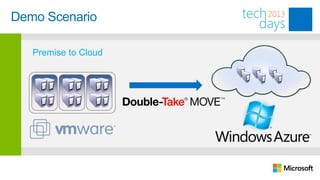 Demo Scenario

   Premise to Cloud
 