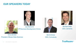 2 |
OUR SPEAKERS TODAY
© 2015 Software AG. All rights reserved.
Jay Diamond
VP Business Development, Knime
Chris Brinton
President, Mosaic Data Sciences
Michael Zeller
CEO, Zementis
Bernd Gross
CEO, Cumulocity
 