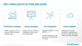 5 |
KEY HIGHLIGHTS IN THIS RELEASE
© 2015 Software AG. All rights reserved. For internal use only
PMML models can be run
natively, within the same
address space
Ability to create interactive
dashboards using newly
enhanced editor
Support for AMQP 1.0 and
MQTT 3.1.1
Unified tooling across all
products in Software AG’s
IoT stack
IoT IntegrationVisual analyticsPredictive analytics
Deployable in Docker
containers, supporting on-
premise, private cloud and
public cloud environments
Cloud support
 