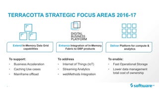 7 |
TERRACOTTA STRATEGIC FOCUS AREAS 2016-17
Deliver Platform for compute &
analytics
Extend In-Memory Data Grid
capabilities
Enhance Integration of In-Memory
Fabric to DBP products
To enable:
• Fast Operational Storage
• Lower data management
total cost of ownership
To support:
• Business Acceleration
• Caching Use cases
• Mainframe offload
To address
• Internet of Things (IoT)
• Streaming Analytics
• webMethods Integration
 