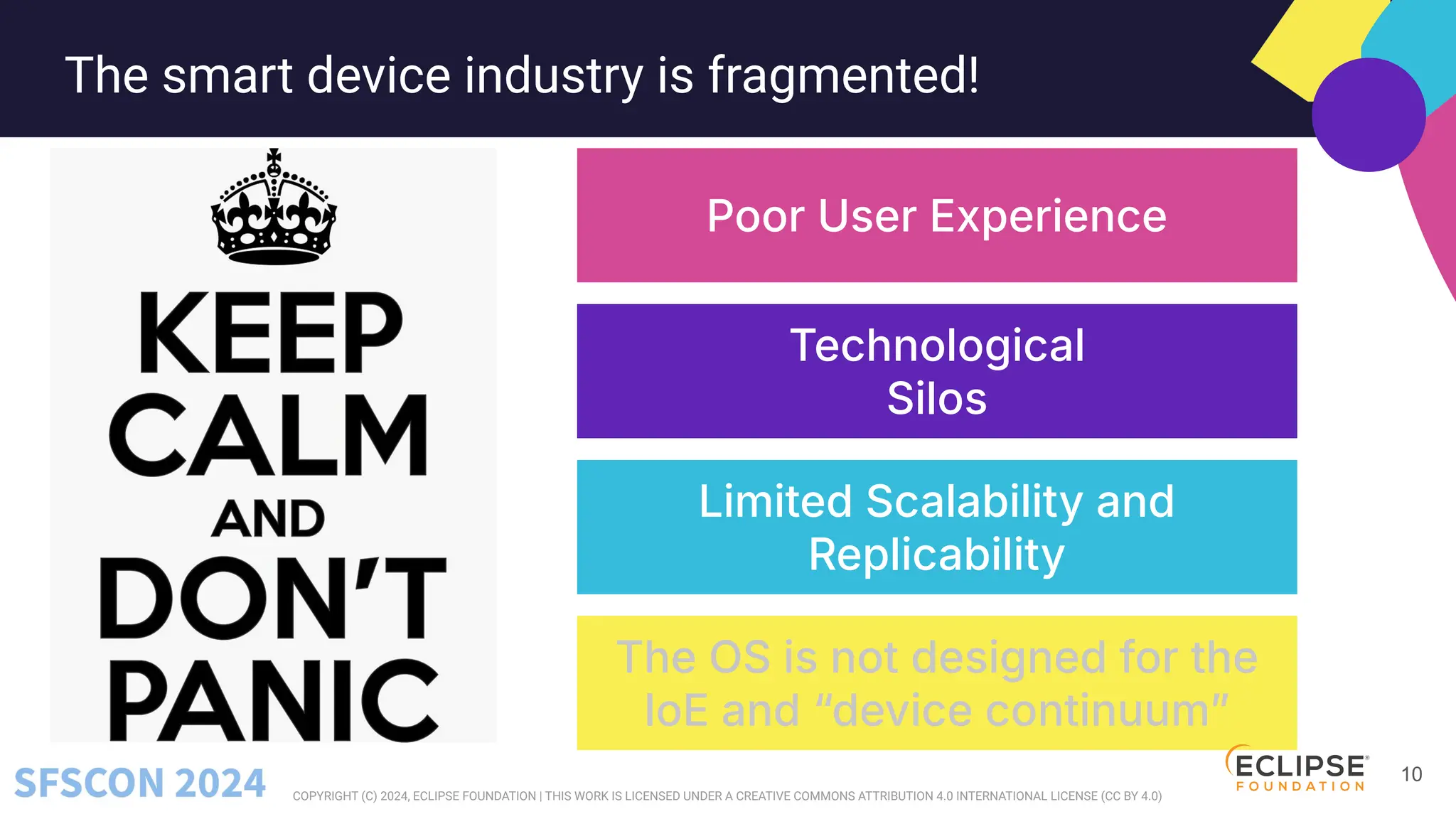 COPYRIGHT (C) 2024, ECLIPSE FOUNDATION | THIS WORK IS LICENSED UNDER A CREATIVE COMMONS ATTRIBUTION 4.0 INTERNATIONAL LICENSE (CC BY 4.0)
The smart device industry is fragmented!
10
Poor User Experience
Technological
Silos
The OS is not designed for the
IoE and “device continuumˮ
Limited Scalability and
Replicability
 