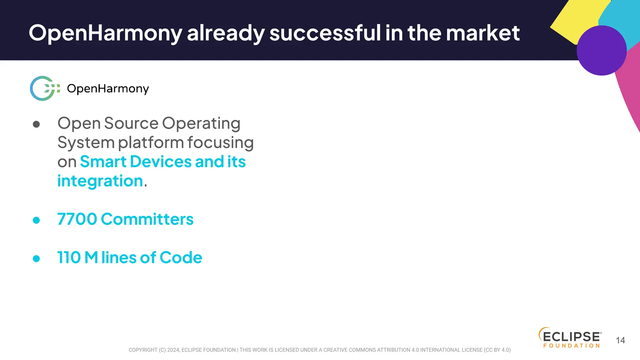 COPYRIGHT (C) 2024, ECLIPSE FOUNDATION | THIS WORK IS LICENSED UNDER A CREATIVE COMMONS ATTRIBUTION 4.0 INTERNATIONAL LICENSE (CC BY 4.0)
● Open Source Operating
System platform focusing
on Smart Devices and its
integration.
● 7700 Committers
● 110 M lines of Code
OpenHarmony already successful in the market
14
 