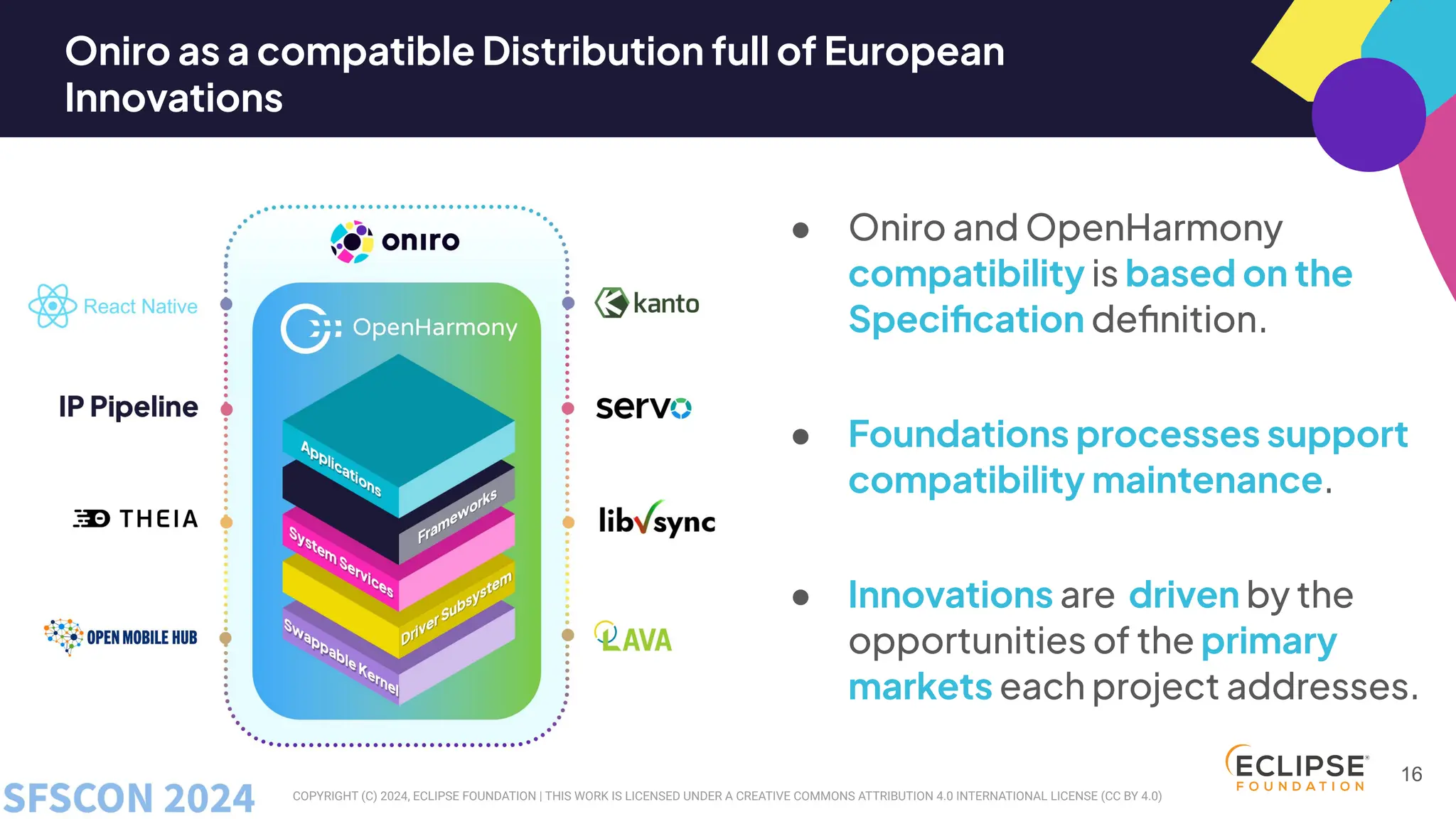 COPYRIGHT (C) 2024, ECLIPSE FOUNDATION | THIS WORK IS LICENSED UNDER A CREATIVE COMMONS ATTRIBUTION 4.0 INTERNATIONAL LICENSE (CC BY 4.0)
Oniro as a compatible Distribution full of European
Innovations
● Oniro and OpenHarmony
compatibility is based on the
Speciﬁcation deﬁnition.
● Foundations processes support
compatibility maintenance.
● Innovations are driven by the
opportunities of the primary
markets each project addresses.
16
 