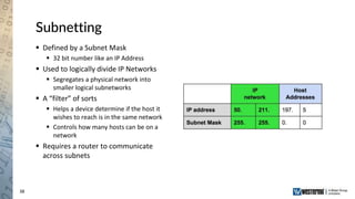 How Subnetworks The Basics of Industrial Ethernet Communications | PPTX