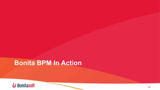 Bonita BPM In Action

19

 