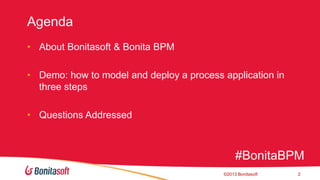 Agenda
• About Bonitasoft & Bonita BPM

• Demo: how to model and deploy a process application in
three steps
• Questions Addressed

#BonitaBPM
©2013 Bonitasoft

2

 