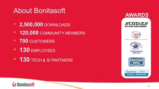 About Bonitasoft

AWARDS

• 2,500,000 DOWNLOADS
• 120,000 COMMUNITY MEMBERS
• 700 CUSTOMERS

•
•

130 EMPLOYEES

130 TECH & SI PARTNERS

3

 