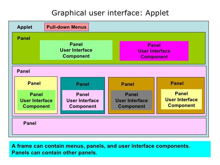 01 Java Is Architecture Neutral