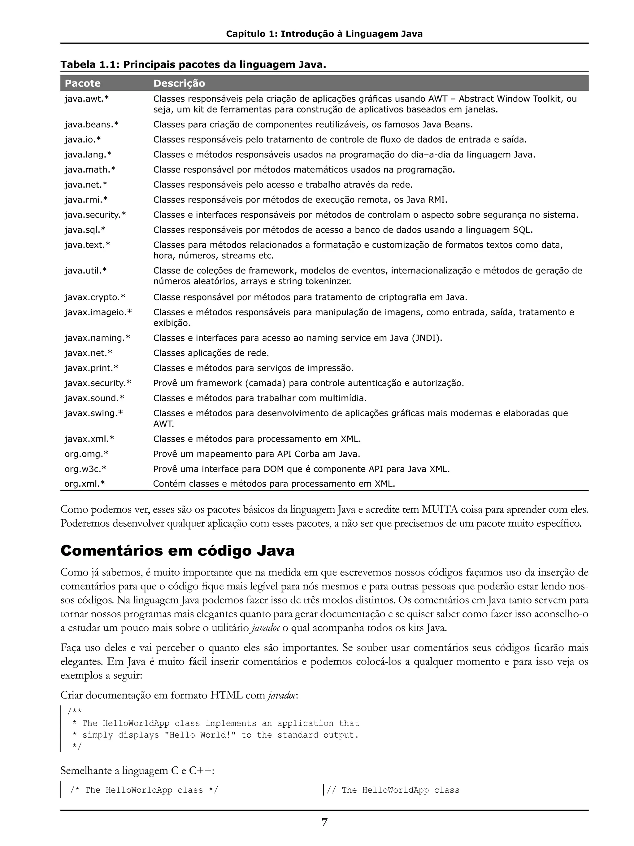 Capítulo 1: Introdução à Linguagem Java
7
Tabela 1.1: Principais pacotes da linguagem Java.
Pacote Descrição
java.awt.* Classes responsáveis pela criação de aplicações gráficas usando AWT – Abstract Window Toolkit, ou
seja, um kit de ferramentas para construção de aplicativos baseados em janelas.
java.beans.* Classes para criação de componentes reutilizáveis, os famosos Java Beans.
java.io.* Classes responsáveis pelo tratamento de controle de fluxo de dados de entrada e saída.
java.lang.* Classes e métodos responsáveis usados na programação do dia–a-dia da linguagem Java.
java.math.* Classe responsável por métodos matemáticos usados na programação.
java.net.* Classes responsáveis pelo acesso e trabalho através da rede.
java.rmi.* Classes responsáveis por métodos de execução remota, os Java RMI.
java.security.* Classes e interfaces responsáveis por métodos de controlam o aspecto sobre segurança no sistema.
java.sql.* Classes responsáveis por métodos de acesso a banco de dados usando a linguagem SQL.
java.text.* Classes para métodos relacionados a formatação e customização de formatos textos como data,
hora, números, streams etc.
java.util.* Classe de coleções de framework, modelos de eventos, internacionalização e métodos de geração de
números aleatórios, arrays e string tokeninzer.
javax.crypto.* Classe responsável por métodos para tratamento de criptografia em Java.
javax.imageio.* Classes e métodos responsáveis para manipulação de imagens, como entrada, saída, tratamento e
exibição.
javax.naming.* Classes e interfaces para acesso ao naming service em Java (JNDI).
javax.net.* Classes aplicações de rede.
javax.print.* Classes e métodos para serviços de impressão.
javax.security.* Provê um framework (camada) para controle autenticação e autorização.
javax.sound.* Classes e métodos para trabalhar com multimídia.
javax.swing.* Classes e métodos para desenvolvimento de aplicações gráficas mais modernas e elaboradas que
AWT.
javax.xml.* Classes e métodos para processamento em XML.
org.omg.* Provê um mapeamento para API Corba am Java.
org.w3c.* Provê uma interface para DOM que é componente API para Java XML.
org.xml.* Contém classes e métodos para processamento em XML.
Como podemos ver, esses são os pacotes básicos da linguagem Java e acredite tem MUITA coisa para aprender com eles.
Poderemos desenvolver qualquer aplicação com esses pacotes, a não ser que precisemos de um pacote muito específico.
Comentários em código Java
Como já sabemos, é muito importante que na medida em que escrevemos nossos códigos façamos uso da inserção de
comentários para que o código fique mais legível para nós mesmos e para outras pessoas que poderão estar lendo nos-
sos códigos. Na linguagem Java podemos fazer isso de três modos distintos. Os comentários em Java tanto servem para
tornar nossos programas mais elegantes quanto para gerar documentação e se quiser saber como fazer isso aconselho-o
a estudar um pouco mais sobre o utilitário javadoc o qual acompanha todos os kits Java.
Faça uso deles e vai perceber o quanto eles são importantes. Se souber usar comentários seus códigos ficarão mais
elegantes. Em Java é muito fácil inserir comentários e podemos colocá-los a qualquer momento e para isso veja os
exemplos a seguir:
Criar documentação em formato HTML com javadoc:
/**
* The HelloWorldApp class implements an application that
* simply displays "Hello World!" to the standard output.
*/
Semelhante a linguagem C e C++:
/* The HelloWorldApp class */ // The HelloWorldApp class
 