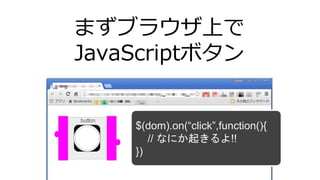 まずブラウザ上で
JavaScriptボタン
$(dom).on(“click”,function(){
// なにか起きるよ!!
})
 