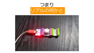 つまり
リアルの何かと
 