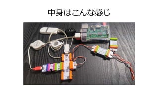 中身はこんな感じ
 