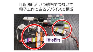 littleBitsという磁石でつないで
電子工作できるデバイスで構成
 
