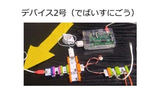 デバイス2号（でばいすにごう）
 