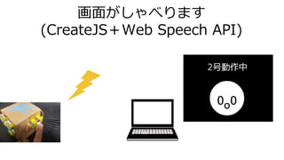 画面がしゃべります
(CreateJS＋Web Speech API)
 