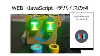 WEB→JavaScript→デバイスの例
 
