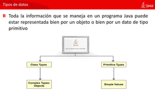 Java - Sintaxis Básica 2015 | PDF