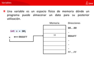 Java - Sintaxis Básica 2015 | PDF