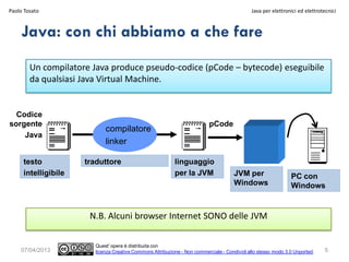 Introduzione al linguaggio Java | PDF