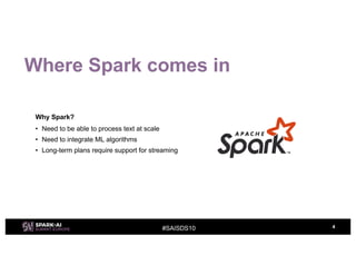 Time-Series Anomaly Detection in Plaintext Using Apache Spark with Jerry Schirmer