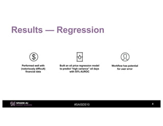 Time-Series Anomaly Detection in Plaintext Using Apache Spark with Jerry Schirmer