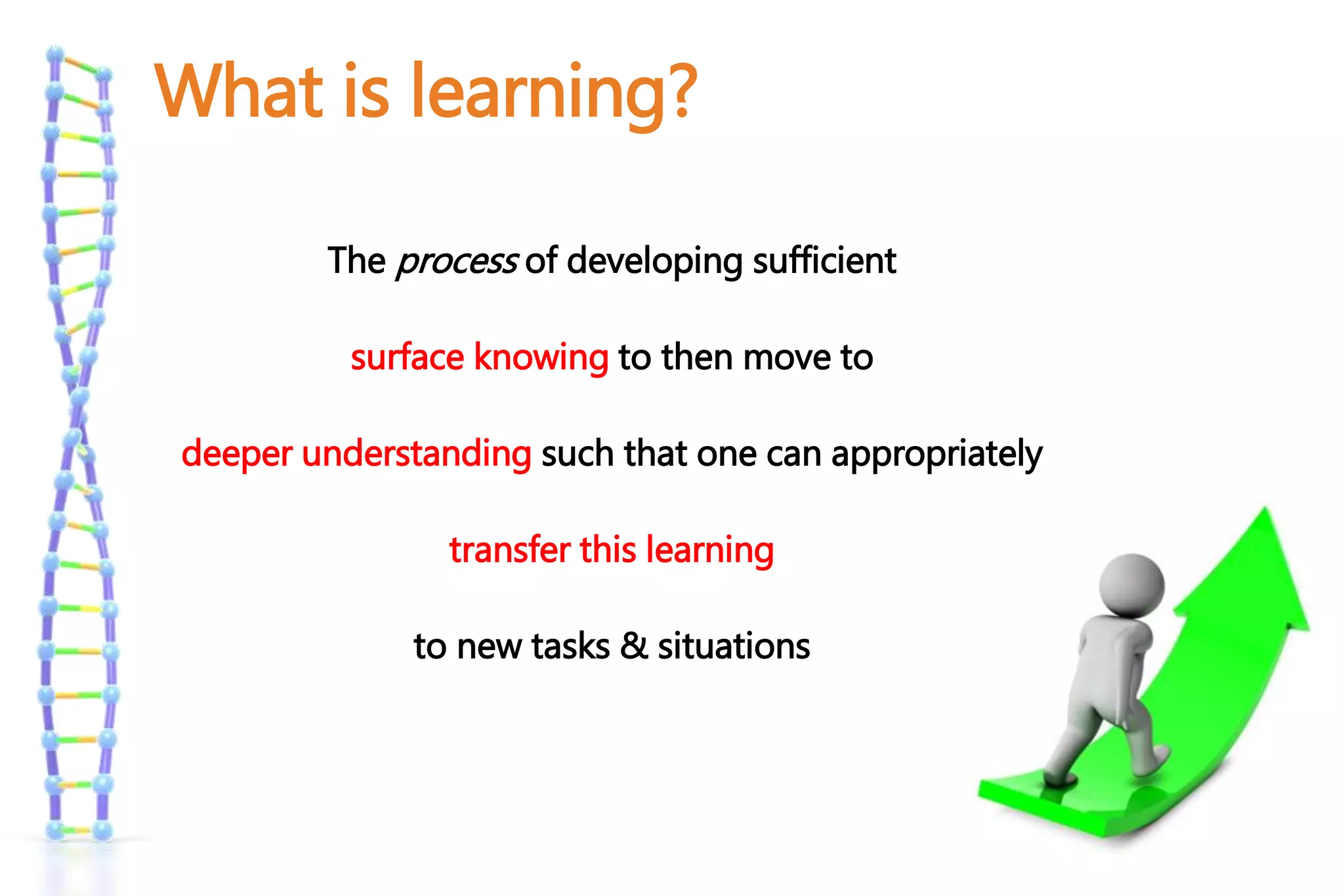 What is learning? 
The process of developing sufficient 
surface knowing to then move to 
deeper understanding such that one can appropriately 
transfer this learning 
to new tasks & situations 
 