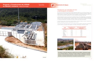 168 Anuario 07
Proyecto y Construcción de 9 EDAR
en Maxial y comarca. Lisboa (Portugal)
Tratamiento de Aguas
169Anuario 07
Conductas
Responsables
Entidad contratante:
Aguas do Oeste
Se mantiene una adecuada organización y limpieza del área del astillero, minimizando el posible
uso de materiales peligrosos y reduciendo los residuos mediante la reutilización de materiales
sobrantes. A través de empresas autorizadas, se tratan los residuos separándolos en dos tipos:
derivados de actividades administrativas y procedentes de ejecución de obra.
Se construyen 9 Estaciones Depuradoras de Aguas Residuales (EDAR) en la zona oeste de Portugal, en las
poblaciones de Porto da Luz, Maxial, Turcifal, Alcoentre, Runa, Dois Portos, Monfalim, Gosundeira y Cadafais. En
total se beneficia a una población aproximada de 48.500 habitantes. El tipo de tratamiento de las aguas es el
mismo para todas las EDAR´s, basándose en un proceso de aireación prolongada a baja carga.
La línea de tratamiento de agua se compone de los siguientes procesos: obra de llegada (alivio y by-pass general),
tamizado de sólidos, bombeo de agua bruta (en algunos casos), medición de caudal a desarenado, desarenador,
medición de caudal a tratamiento biológico, tratamiento biológico con fangos activos con aireación prolongada
con nitrificación-desnitrificación, decantación secundaria y medición del caudal de agua tratada.
La línea de fangos incluye: recirculación de fangos biológicos, bombeo de fangos en exceso, espesador por
gravedad, deshidratación de fangos y almacenamiento de los mismos.
La ejecución de las obras incluye obra civil, como el montaje de equipos mecánicos, electricidad, automatización
y control. Además, se construyen obras auxiliares como edificios de explotación, urbanización y viales.
Reutilización de materiales de obra
y óptima gestión de residuos
EDAR
POBLACIÓN ACTUAL POBLACIÓN HORIZONTE
(Habitantes) (Habitantes)
Gosundeira 4.267 5.033
Turcifal 6.133 8.933
Dois Portos 5.400 6.900
Runa 4.850 6.333
Maxial 5.150 7.150
Cadafais 2.183 2.467
Alcoentre 4.278 4.715
Porto da Luz 1.117 2.667
Gosundeira
Dois Portos Maxial
 