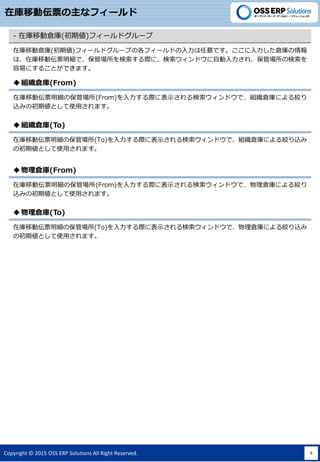 Copyright ? 2015 OSS ERP Solutions All Right Reserved. 6
ڎƄӁƱʥե`
ڎƄӁƱα܈(From)H˱ʾɥǡM}ˤg
zߤγڂȤʹäޤ
?M}(From)
- ڎƄӂ}(ڂ)ե`ɥ`
ڎƄӂ}(ڂ)ե`ɥ`פθե`ɤǤ}
ϡڎƄӁƱǡ܈HˡɥԄ졢܈Η
פˤ뤳ȤǤޤ
ڎƄӁƱα܈(To)H˱ʾɥǡM}ˤgz
γڂȤʹäޤ
?M}(To)
ڎƄӁƱα܈(From)H˱ʾɥǡ}ˤg
zߤγڂȤʹäޤ
?}(From)
ڎƄӁƱα܈(To)H˱ʾɥǡ}ˤgz
γڂȤʹäޤ
?}(To)
 