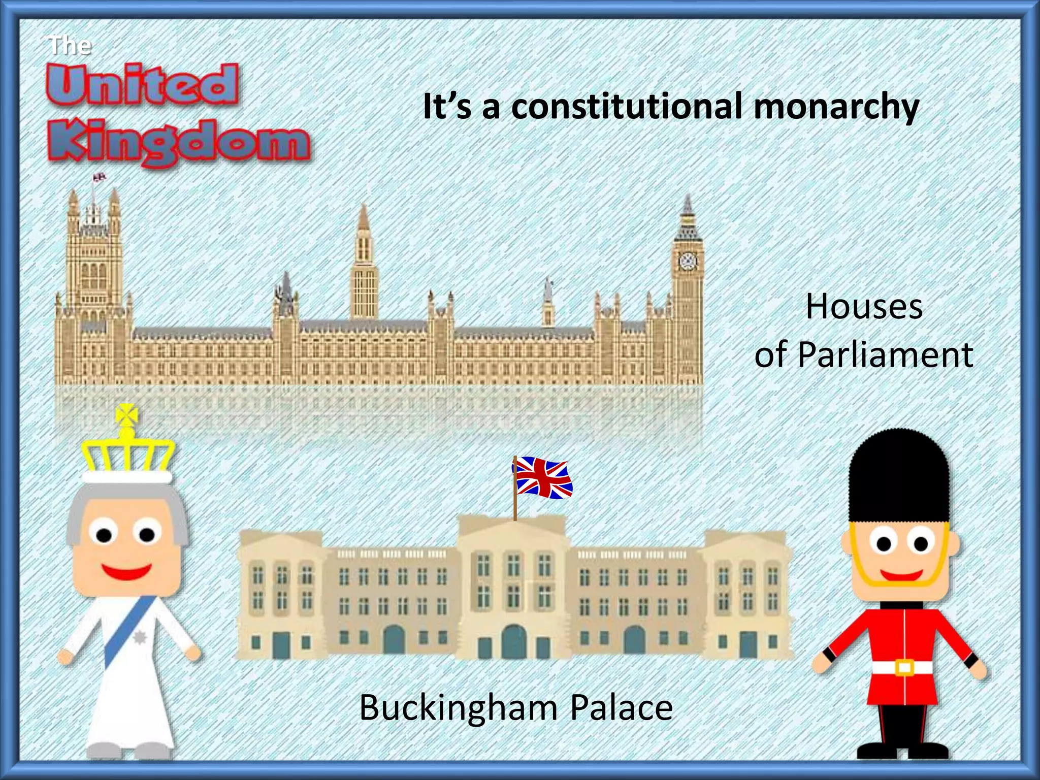 It’s a constitutional monarchy
The
Houses
of Parliament
Buckingham Palace
 