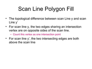 this is the ppt of computer graphics for students of bca and ...