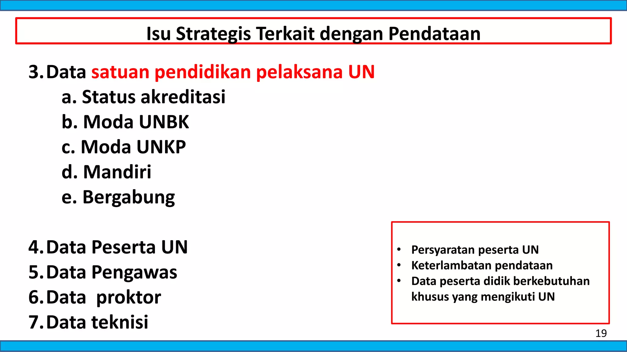 Isu Strategis Terkait dengan Pendataan
19
3.Data satuan pendidikan pelaksana UN
a. Status akreditasi
b. Moda UNBK
c. Moda UNKP
d. Mandiri
e. Bergabung
4.Data Peserta UN
5.Data Pengawas
6.Data proktor
7.Data teknisi
• Persyaratan peserta UN
• Keterlambatan pendataan
• Data peserta didik berkebutuhan
khusus yang mengikuti UN
 