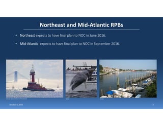 Northeast and Mid‐Atlantic RPBs
• Northeast expects to have final plan to NOC in June 2016.
• Mid‐Atlantic expects to have final plan to NOC in September 2016.
3October 6, 2016
Harvey Spears/Marine Photobank NOAA NOAA