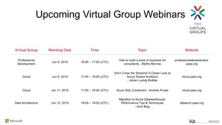 Virtual Group Meeting Date Time Topic Website
Professional
Development
Jun 6, 2019 16:00 – 17:00 (UTC)
How to build a book of business for
consultants - Blythe Morrow
professionaldevelopment.
pass.org
Cloud Jun 6, 2019 17:00 – 18:00 (UTC)
Don't Cross the Streams! A Closer Look at
Azure Stream Analytics
- Johan Ludvig Brattås
cloud.pass.org
Cloud Jun 11, 2019 17:00 – 18:00 (UTC) Azure SQL Containers - Andrew Pruski cloud.pass.org
Data Architecture Jun 12, 2019 18:00 – 19:00 (UTC)
Migration to Azure Datawarehouse:
Performance Tips & Techniques
- Amir Baig
dataarch.pass.org
Upcoming Virtual Group Webinars
 