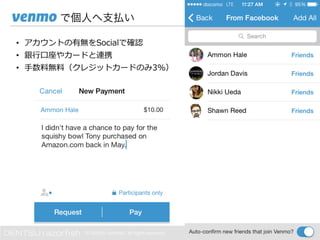 15
©2013 DENTSU razorfish. All rights reserved. CONFIDENTIAL
15
© DENTSU razorfish. All rights reserved. CONFIDENTIAL
Venmo で個人へ支払い
•  アカウントの有無をSocialで確認
•  銀⾏行行⼝口座やカードと連携
•  ⼿手数料料無料料（クレジットカードのみ3%）
 