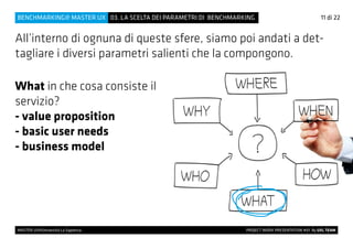 11 di 22
MASTER UX@Università La Sapienza 			 PROJECT WORK PRESENTATION #01 By UXL TEAM
All’interno di ognuna di queste sfere, siamo poi andati a det-
tagliare i diversi parametri salienti che la compongono.
03. LA SCELTA DEI PARAMETRI DI BENCHMARKINGBENCHMARKING@ MASTER UX
What in che cosa consiste il
servizio?
- value proposition
- basic user needs
- business model
 